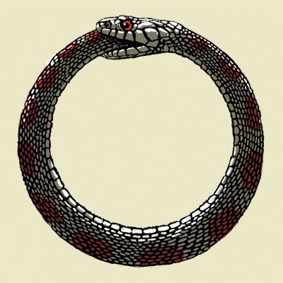 Time, Reciprocal Containment, & The Ouroboros